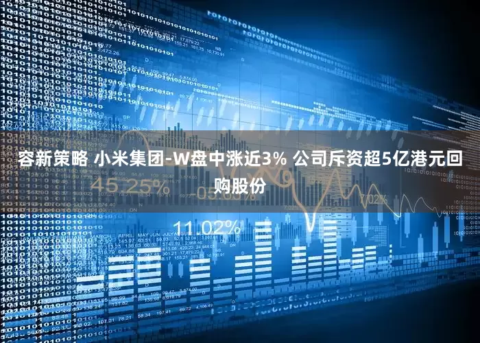 容新策略 小米集团-W盘中涨近3% 公司斥资超5亿港元回购股份
